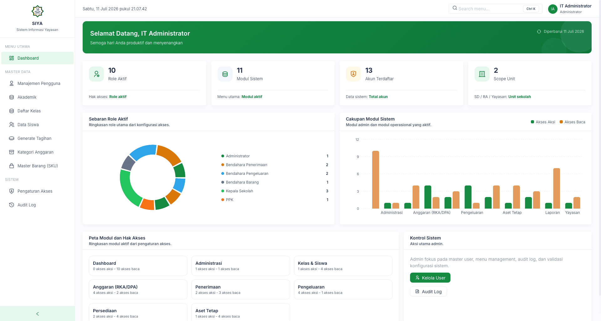 Preview of Sistem Keuangan SDQU Al-Kautsar Dharmasraya